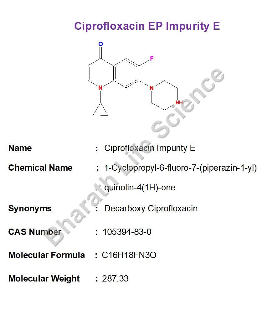 Ciprofloxacin Impurity E